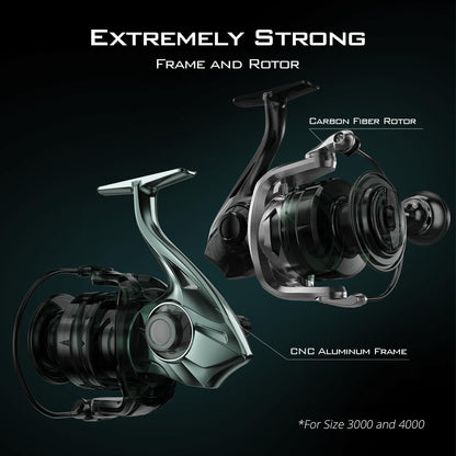 KastKing Kapstan Elite High Speed Saltwater Spinning Reel