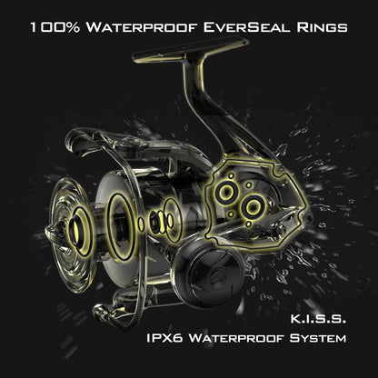 KastKing Kapstan Elite & Kong Saltwater Spinning Reel Combo