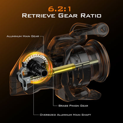 KastKing Kestrel 1000 Spin Finesse System Ultralight Spinning Reel