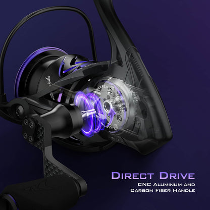 KastKing MegaJaws Elite Spinning Reel