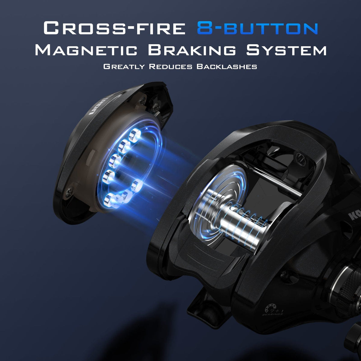 KastKing Megatron 200 Baitcasting Reel
