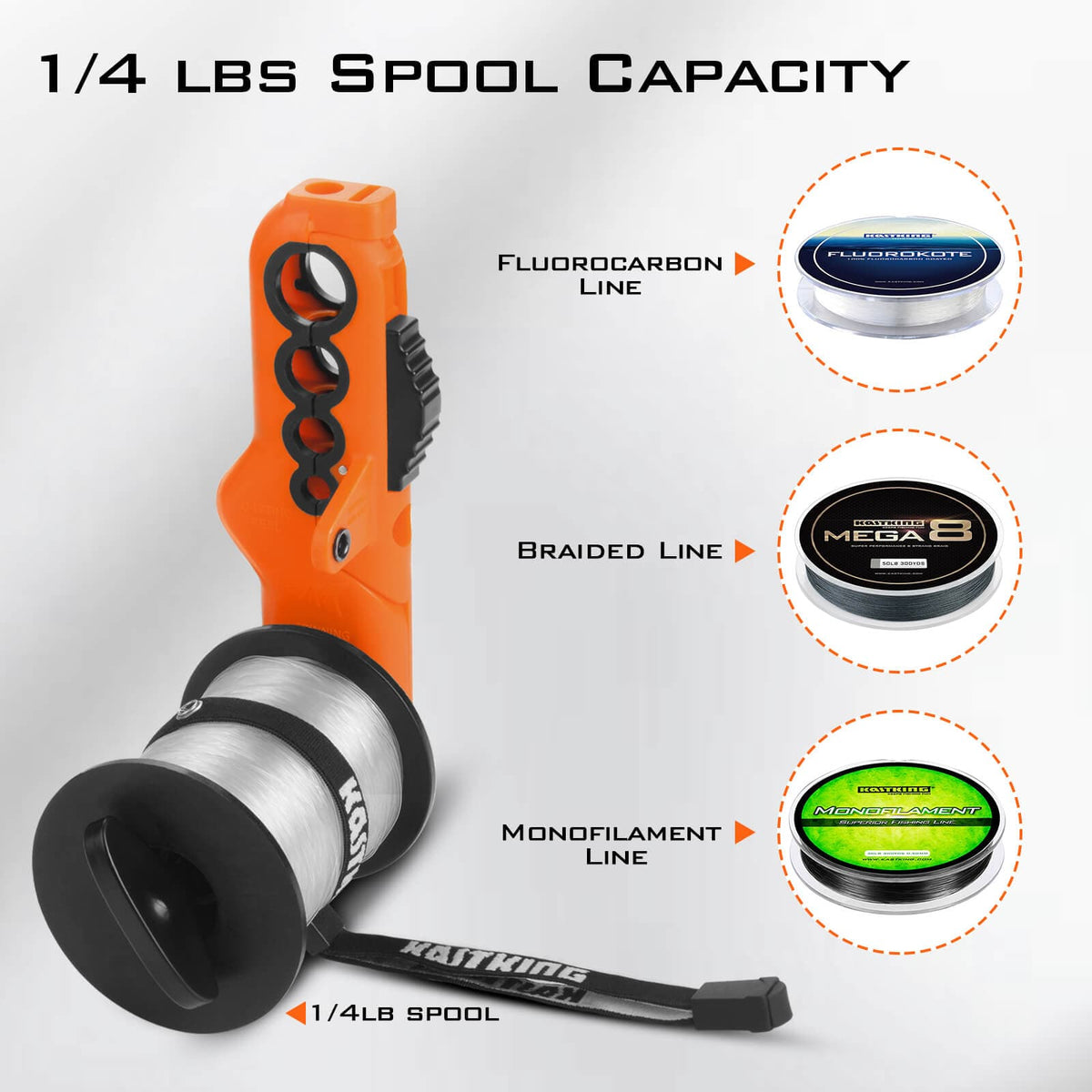 KastKing Patented Radius Line Spooler and Fishing Scissors