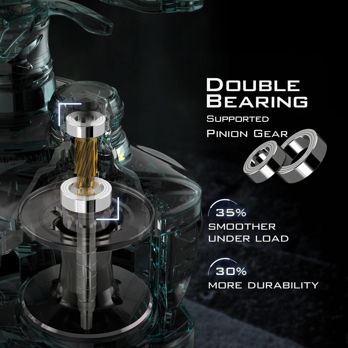KastKing Speed Demon Elite Baitcasting Reel