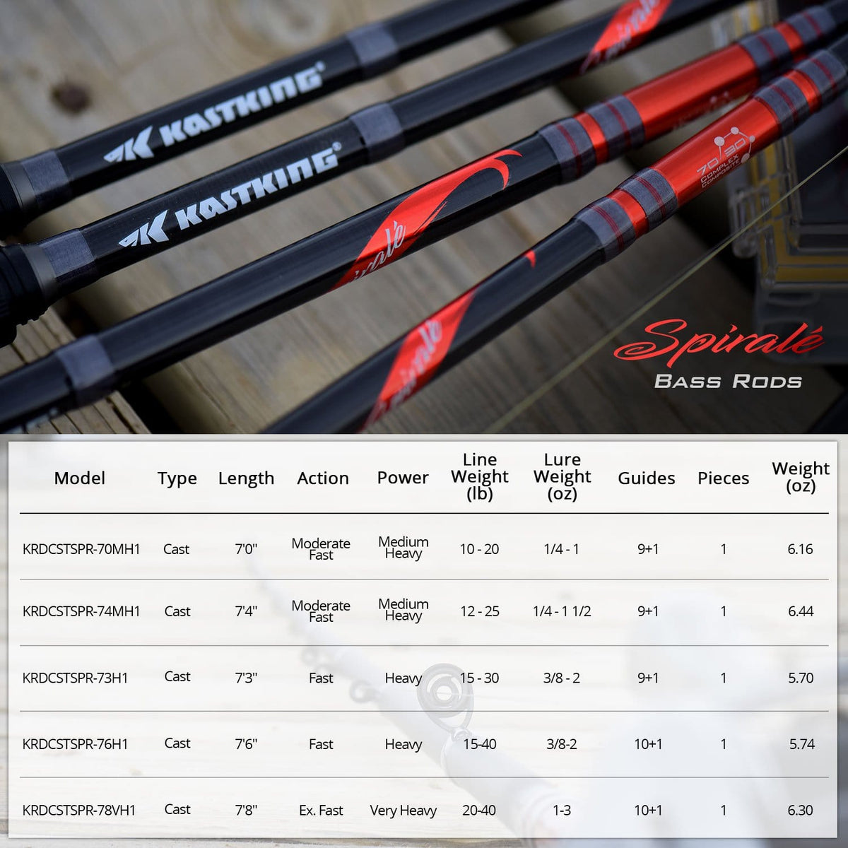 KastKing Cliff Crochet Spirale Series Bass Rods