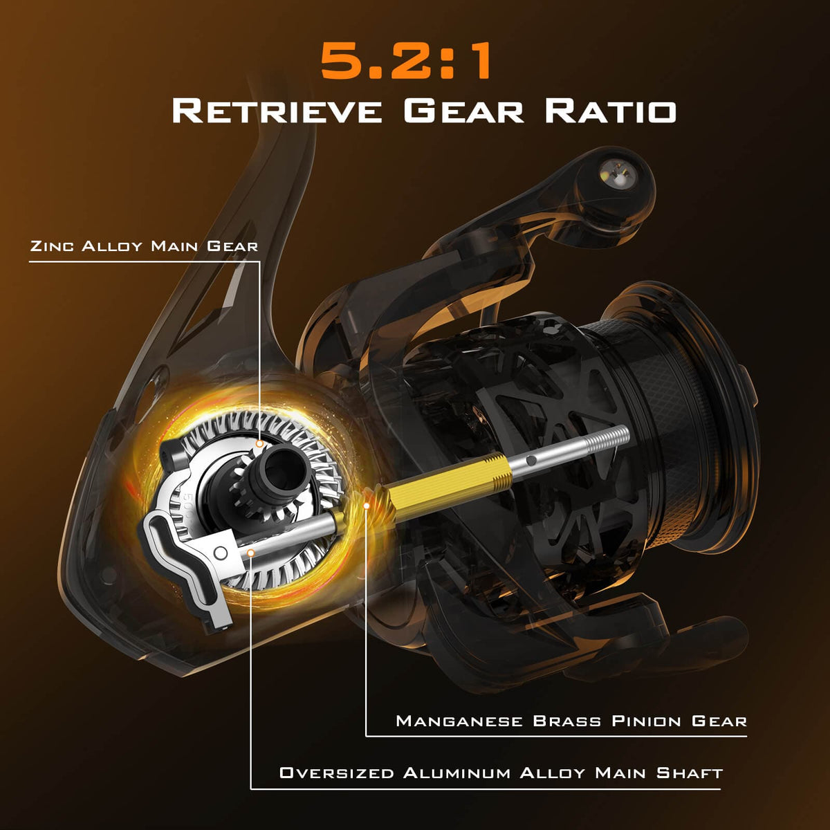 KastKing Zephyr 1000 SFS (Spin Finesse System) Fishing Reel