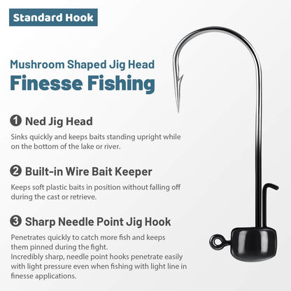 MadBite 24 Pcs Ned Rig Jig Hook Kits
