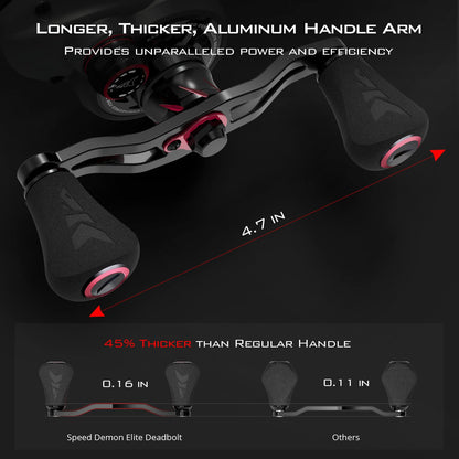 KastKing Speed Demon Elite Deadbolt Baitcasting Reel