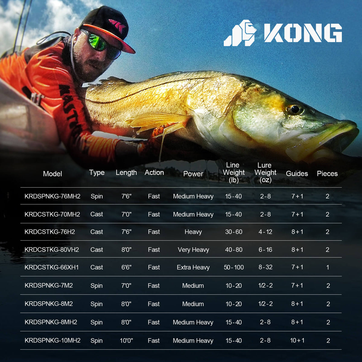 KastKing Kong Casting Rods