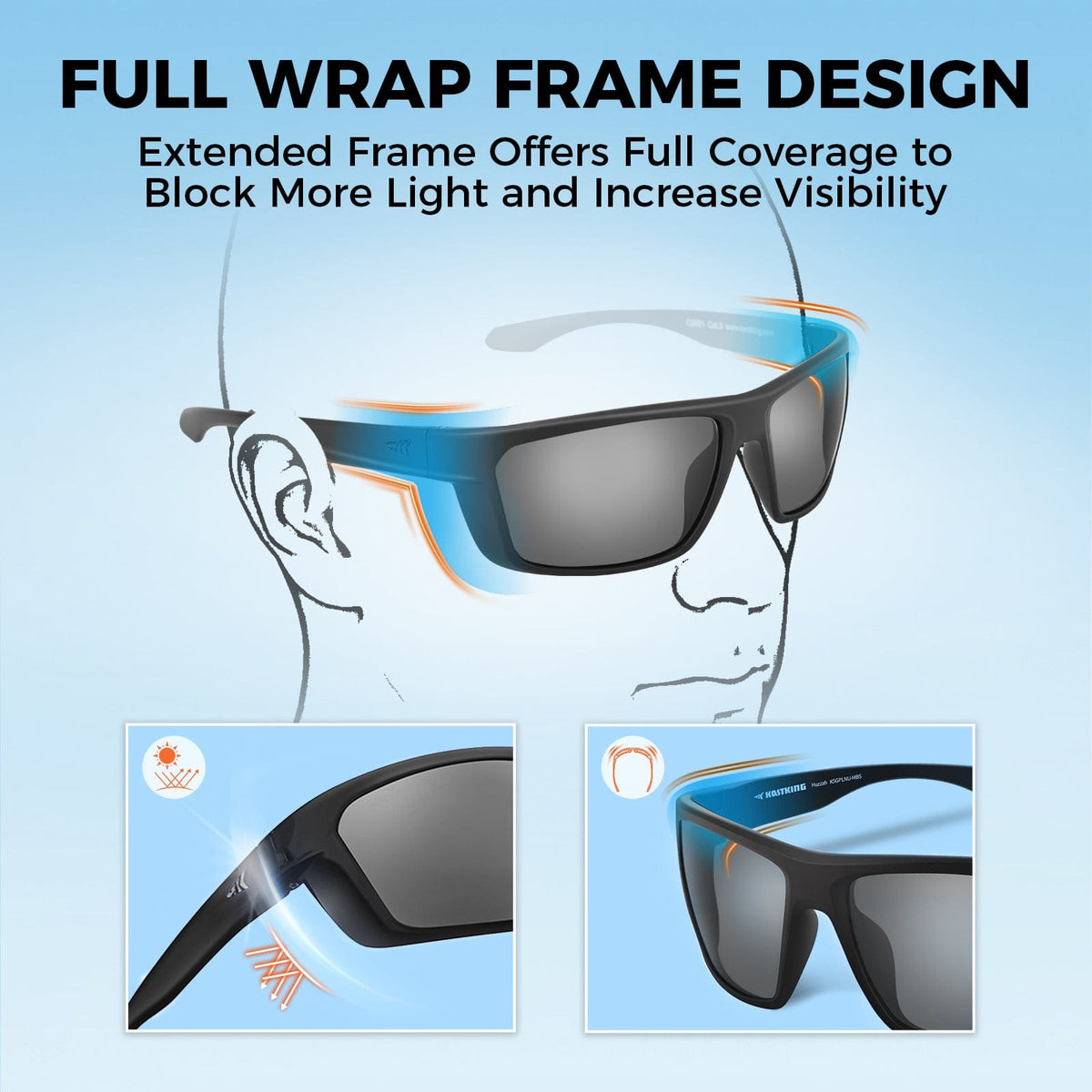 KastKing 3-Pack Polarized Fishing Sunglasses