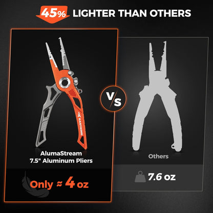 KastKing AlumaStream Aluminum Fishing Pliers or Combo