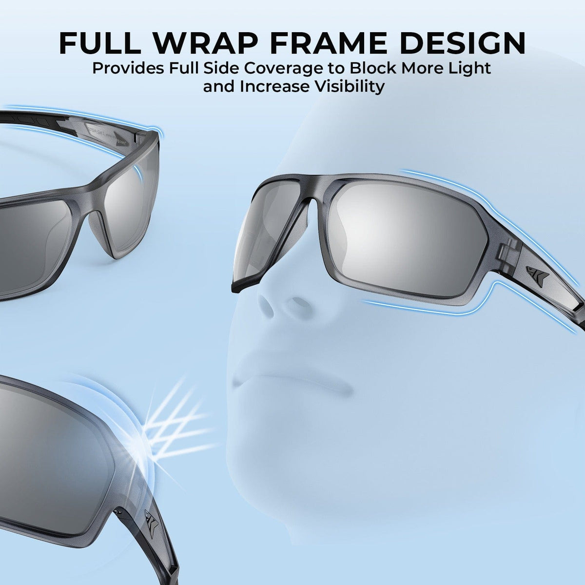 KastKing Chippewa Polarized Fishing Sunglasses