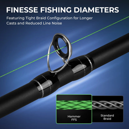 KastKing Hammer FFS Finesse Neutral Density Braided Fishing Line