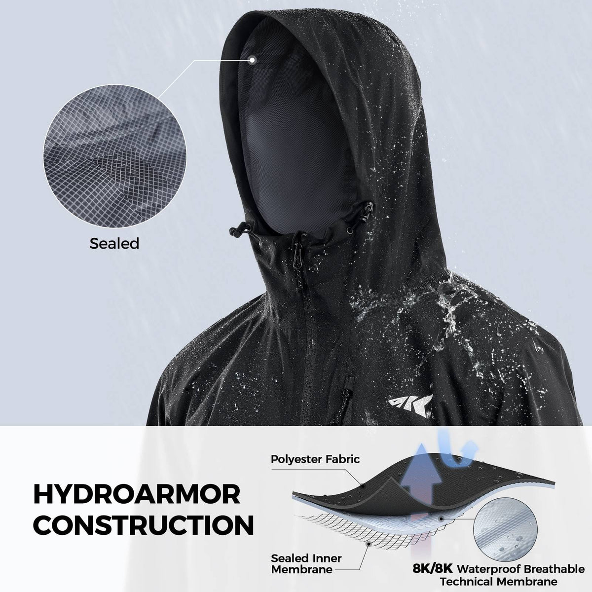 KastKing HydroArmor Lightweight Rain Jacket