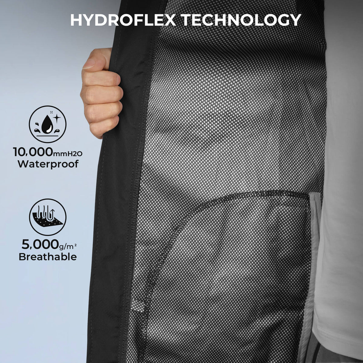 KastKing HydroSense Essential Waterproof Rain Suit