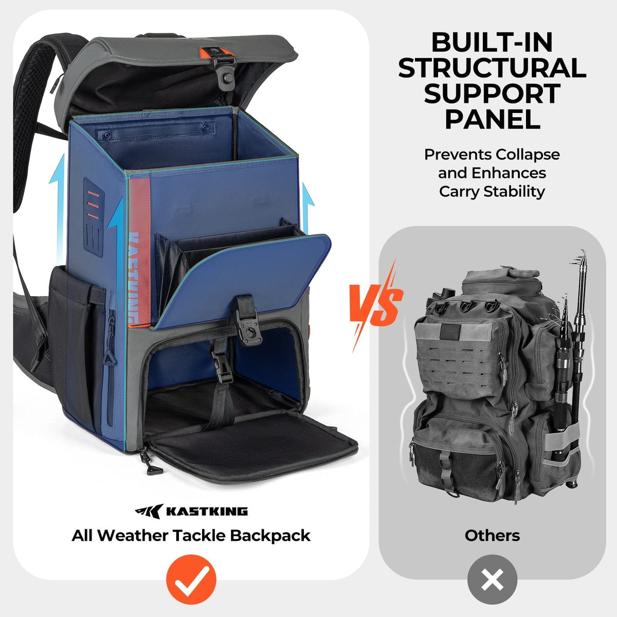KastKing All Weather Fishing Tackle Backpack