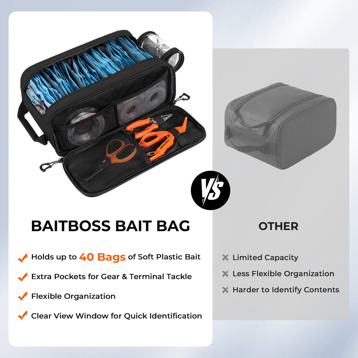 KastKing BaitBoss Bait Bag