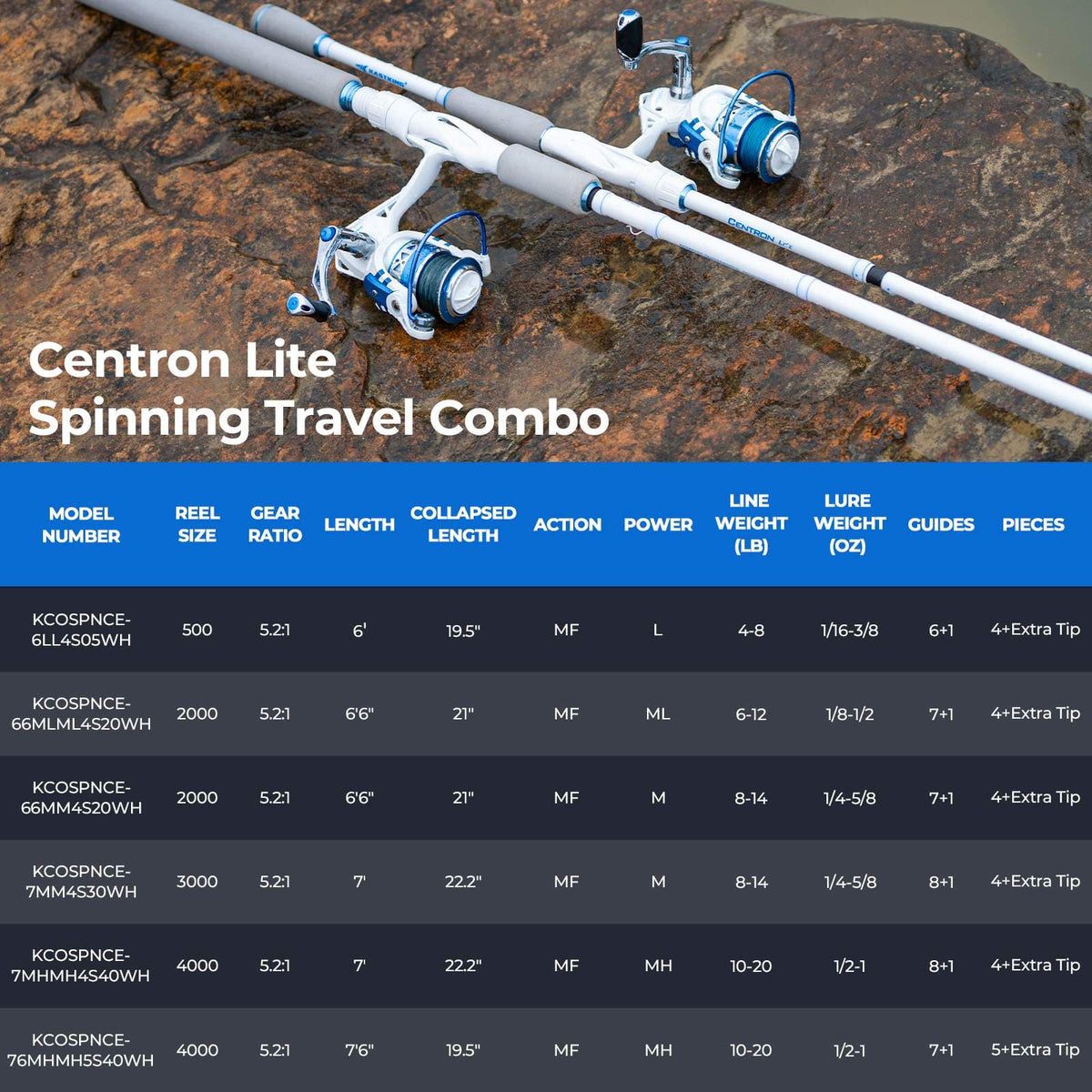 KastKing Centron Lite Travel Spinning Fishing Rod and Reel Combo