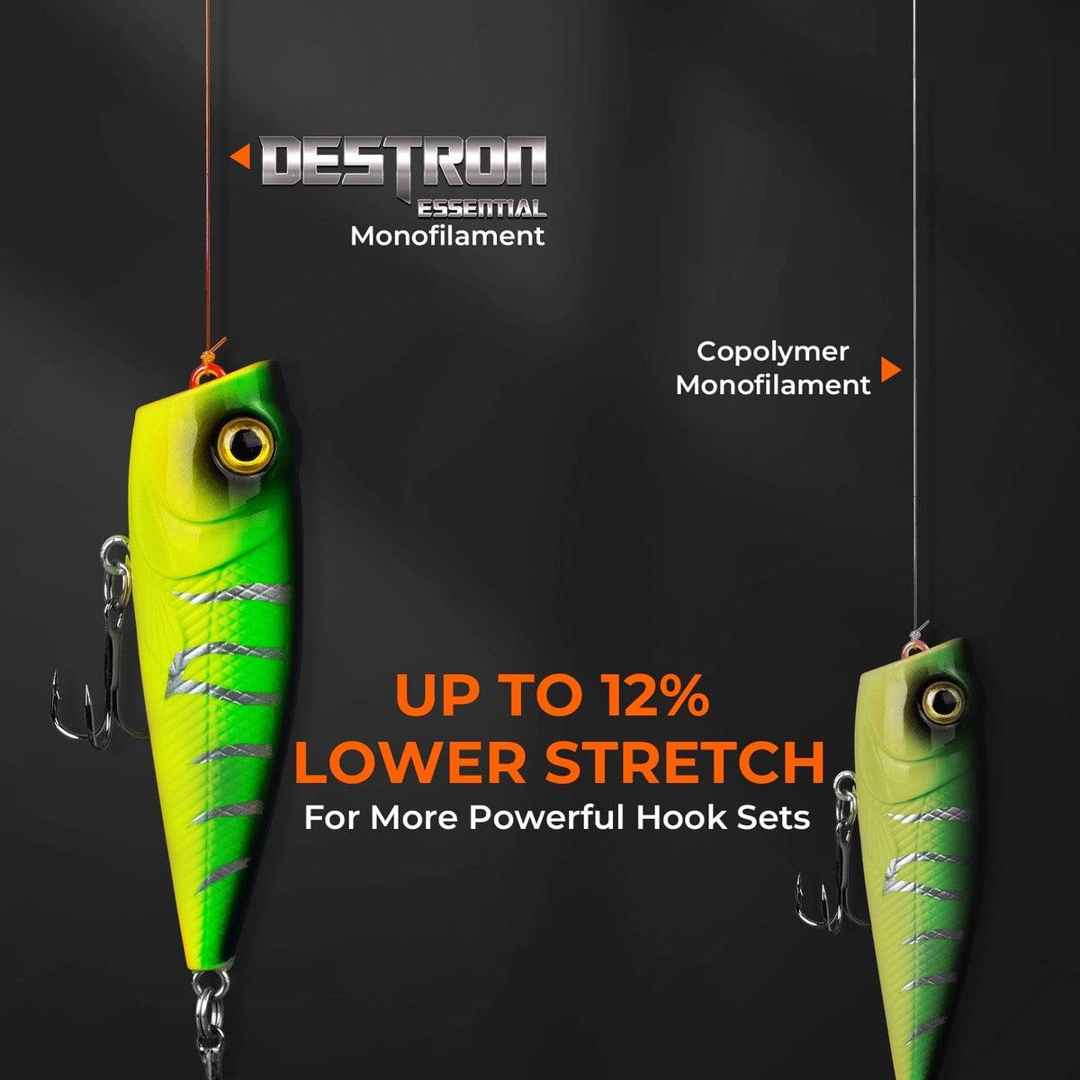 KastKing Destron Essential Monofilament Fishing Line