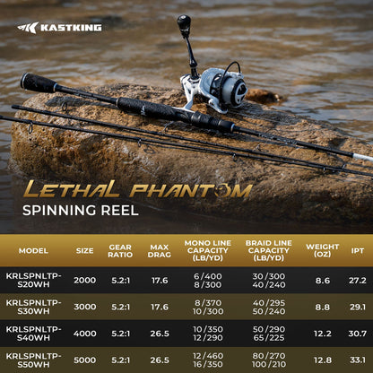 KastKing Lethal Phantom Spinning Reel