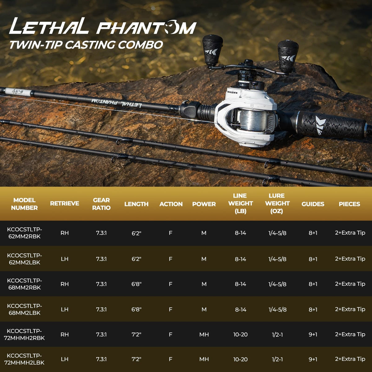 KastKing Lethal Phantom Twin-Tip Baitcaster Rod and Reel Combo