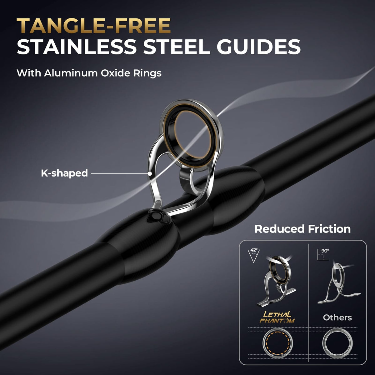 KastKing Lethal Phantom Twin-Tip Baitcaster Rod and Reel Combo
