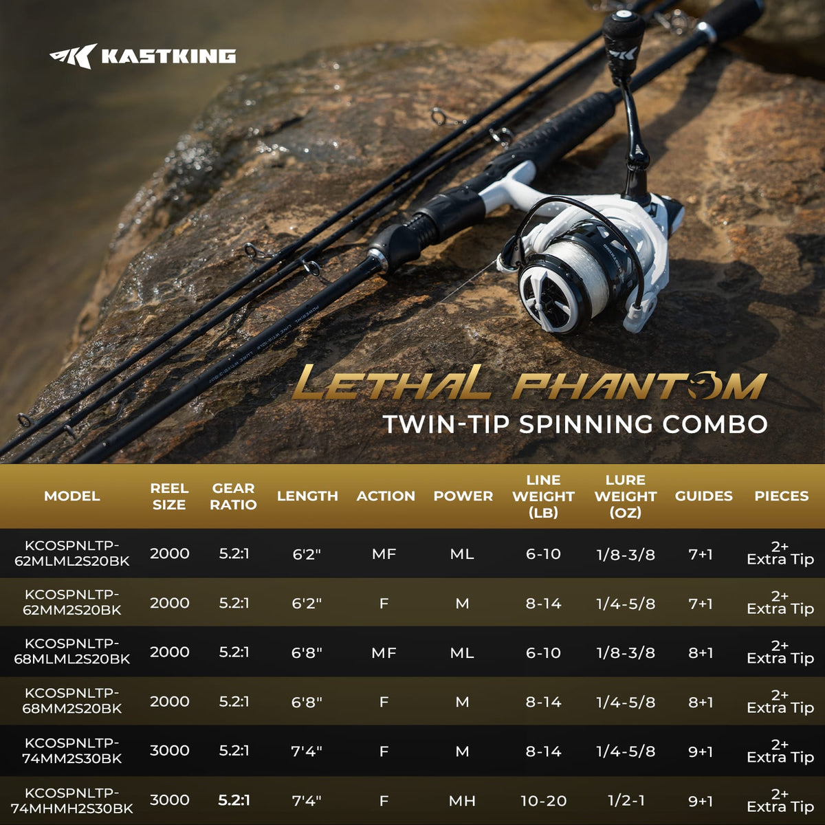 KastKing Lethal Phantom Twin-Tip Spinning Rod and Reel Combo
