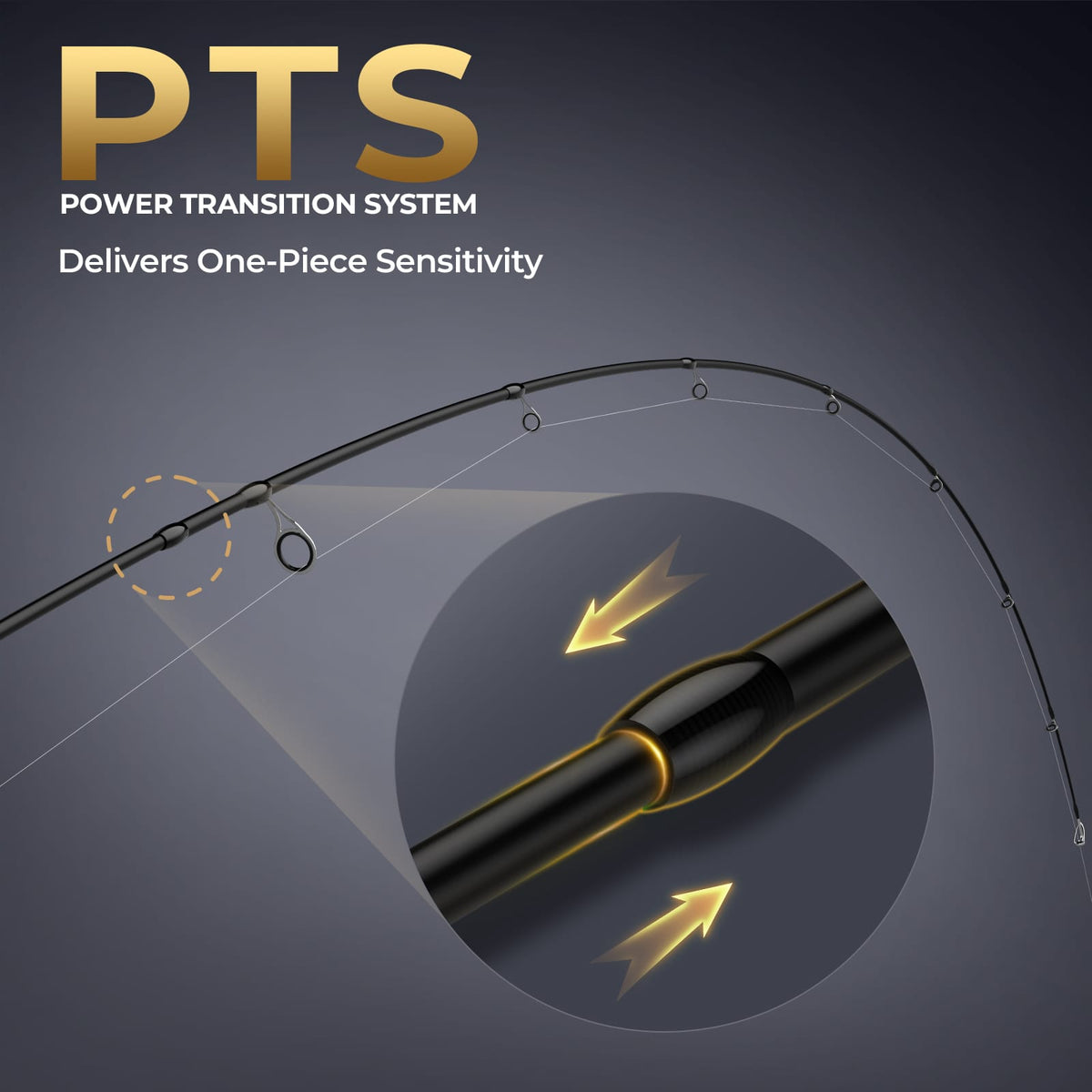 KastKing Lethal Phantom Twin-Tip Spinning Rod and Reel Combo