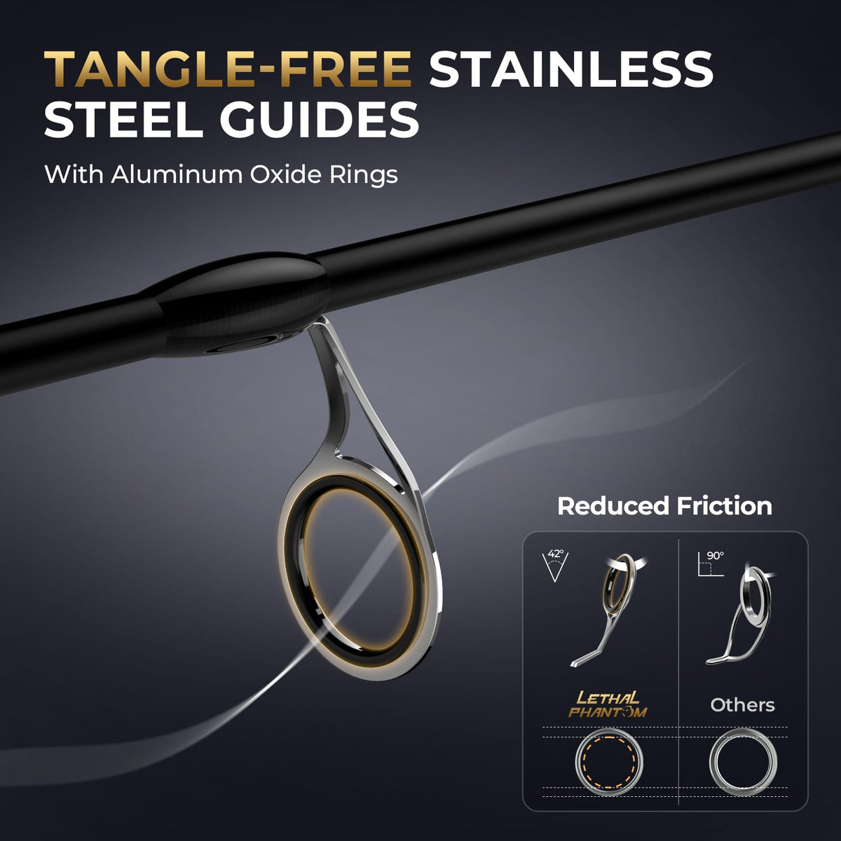 KastKing Lethal Phantom Twin-Tip Spinning Rod and Reel Combo