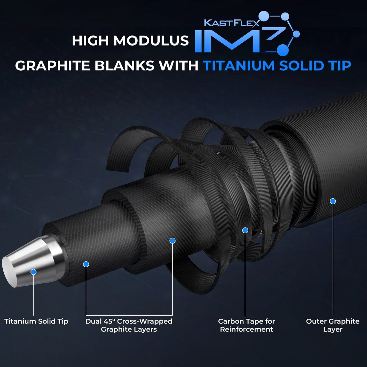 KastKing Megatron Titanium Telescopic Casting Rod