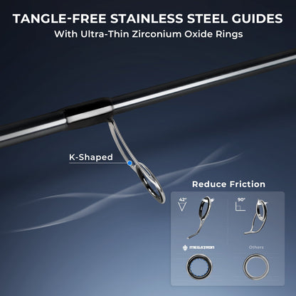 KastKing Megatron Titanium Telescopic Spinning Rod