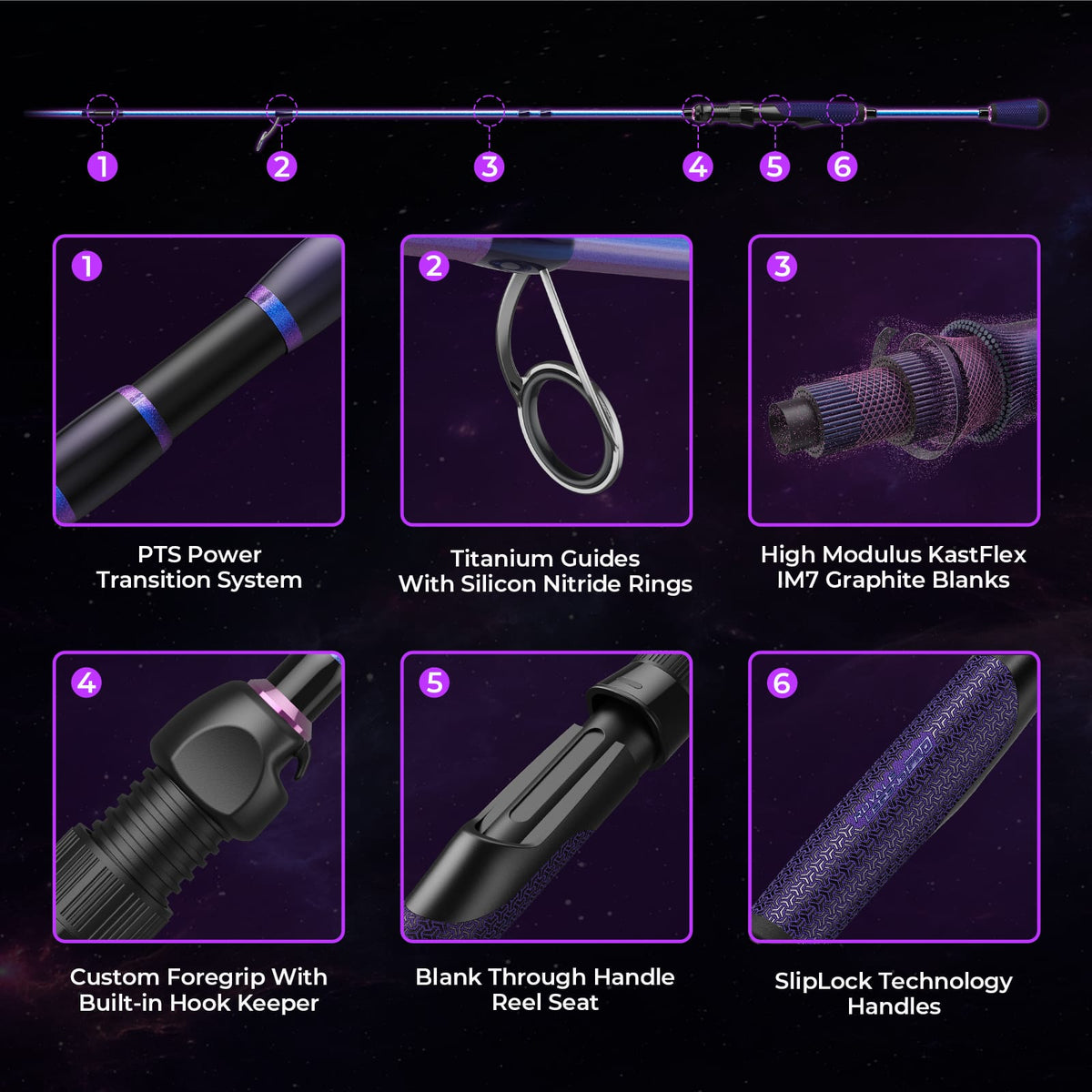 KastKing Royale Legend Pro Spinning Rods