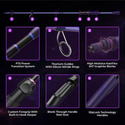 KastKing Royale Legend Pro Spinning Rods