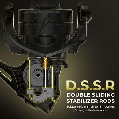 KastKing Spartacus Defender Twin-Tip Spinning Rod and Reel Combo