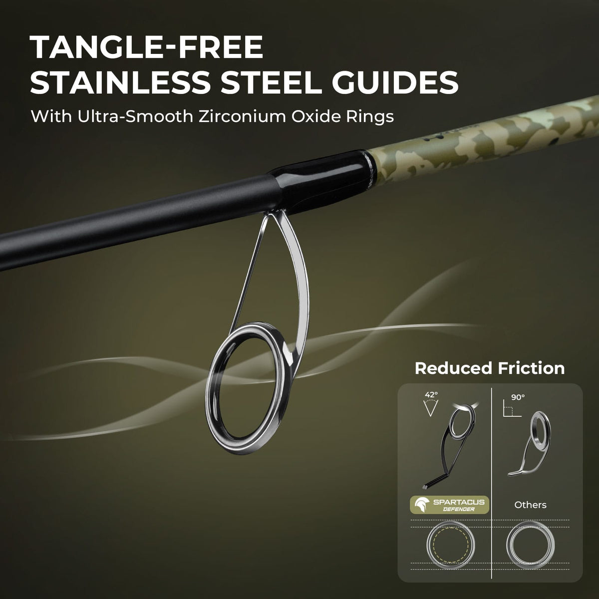 KastKing Spartacus Defender Twin-Tip Spinning Rod and Reel Combo