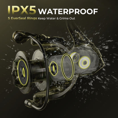 KastKing Spartacus Defender Twin-Tip Spinning Rod and Reel Combo