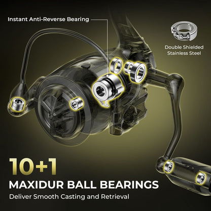 KastKing Spartacus Defender Twin-Tip Spinning Rod and Reel Combo