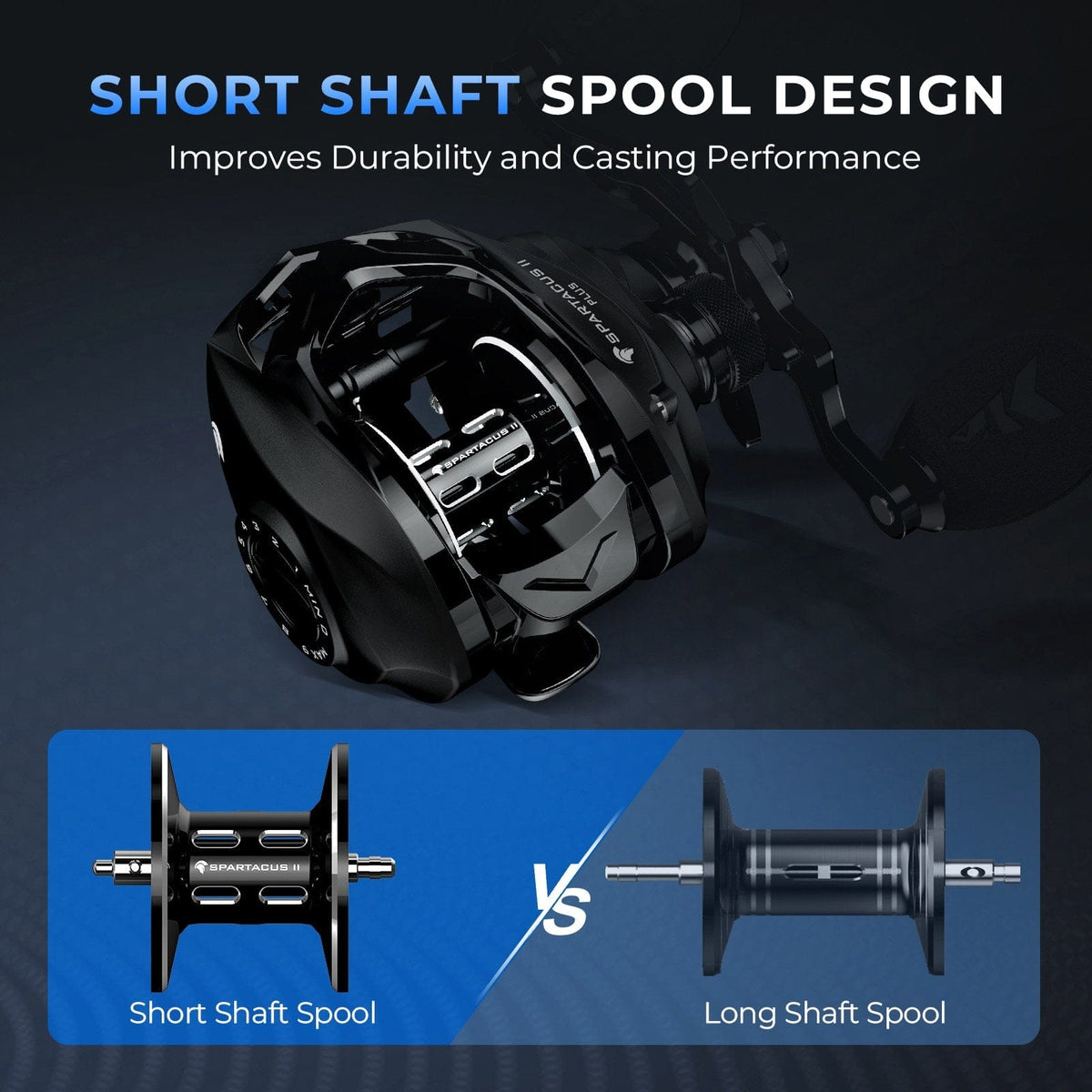 KastKing Spartacus II Plus Baitcasting Reel