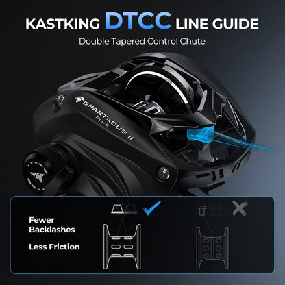 KastKing Spartacus II Plus Baitcasting Reel