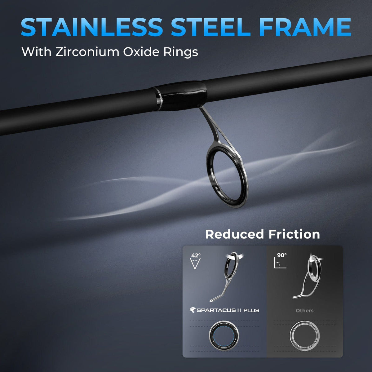 KastKing Spartacus II Plus Twin-Tip Spinning Rod
