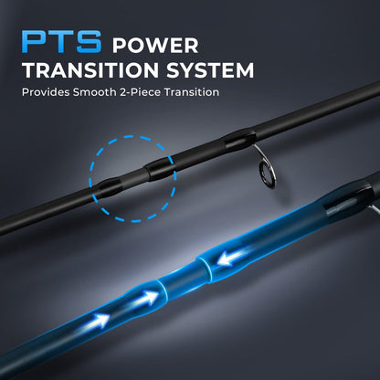 KastKing Spartacus II Plus Twin-Tip Spinning Rod