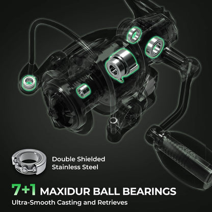 KastKing Spartacus II Twin-Tip Spinning Fishing Rod and Reel Combo