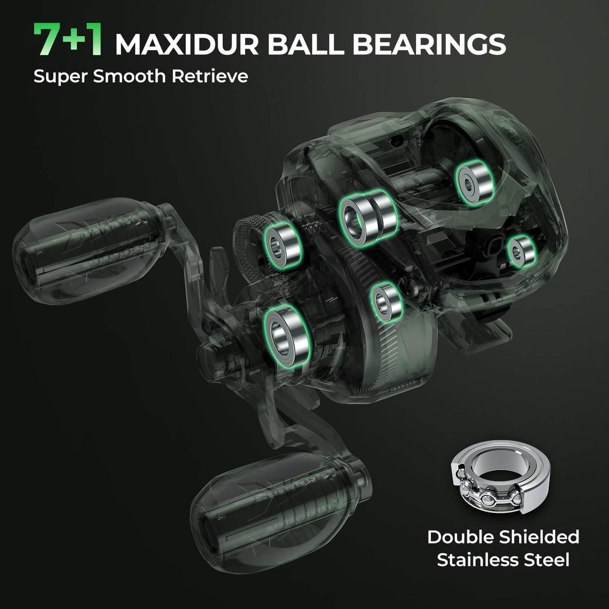 KastKing Spartacus II Twin-Tip Baitcaster Rod and Reel Combo