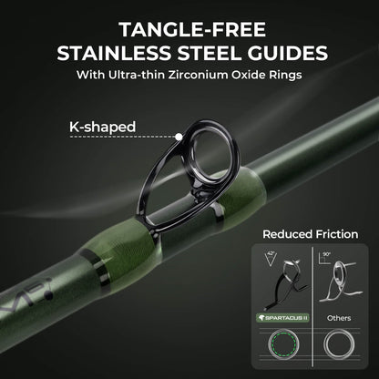 KastKing Spartacus II Twin-Tip Baitcaster Rod and Reel Combo
