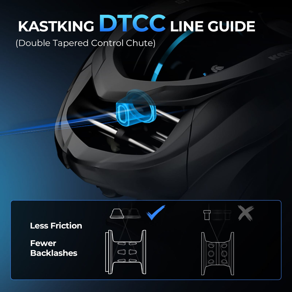 KastKing Verus Twin-Tip Baitcaster Rod and Reel Combo