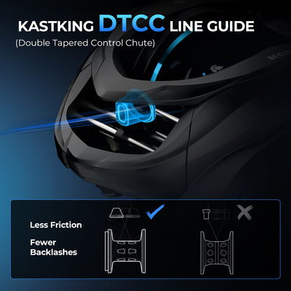 KastKing Verus Twin-Tip Baitcaster Rod and Reel Combo