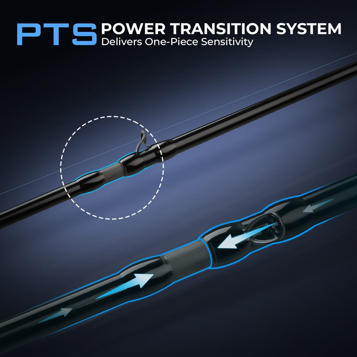 KastKing Verus Technique Twin-Tip Bass Fishing Rods