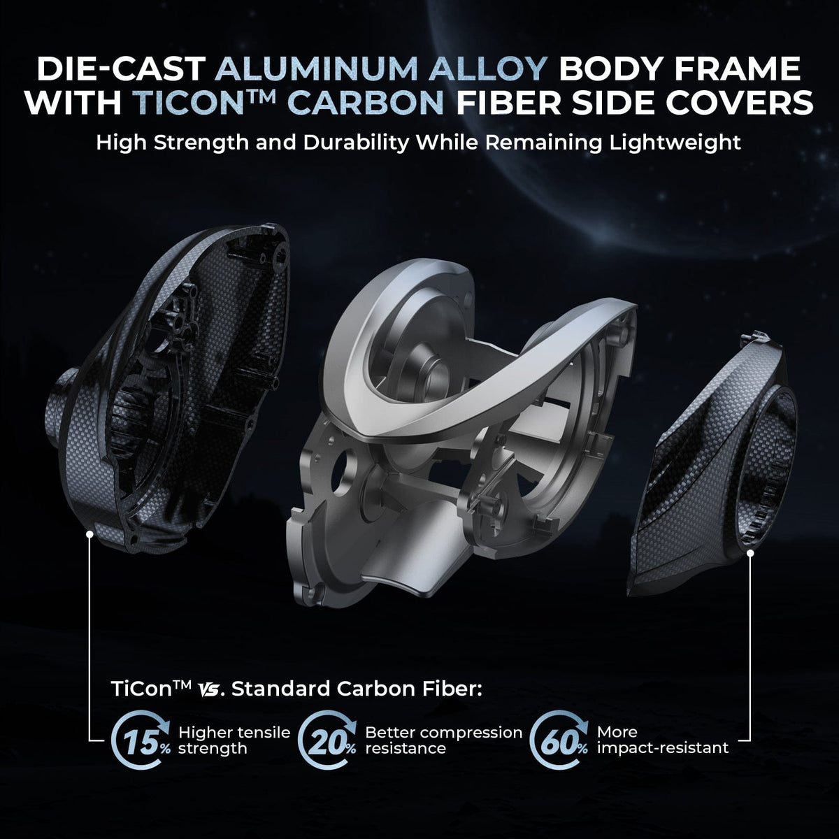 KastKing Al-Ti Elite Baitcasting Reel
