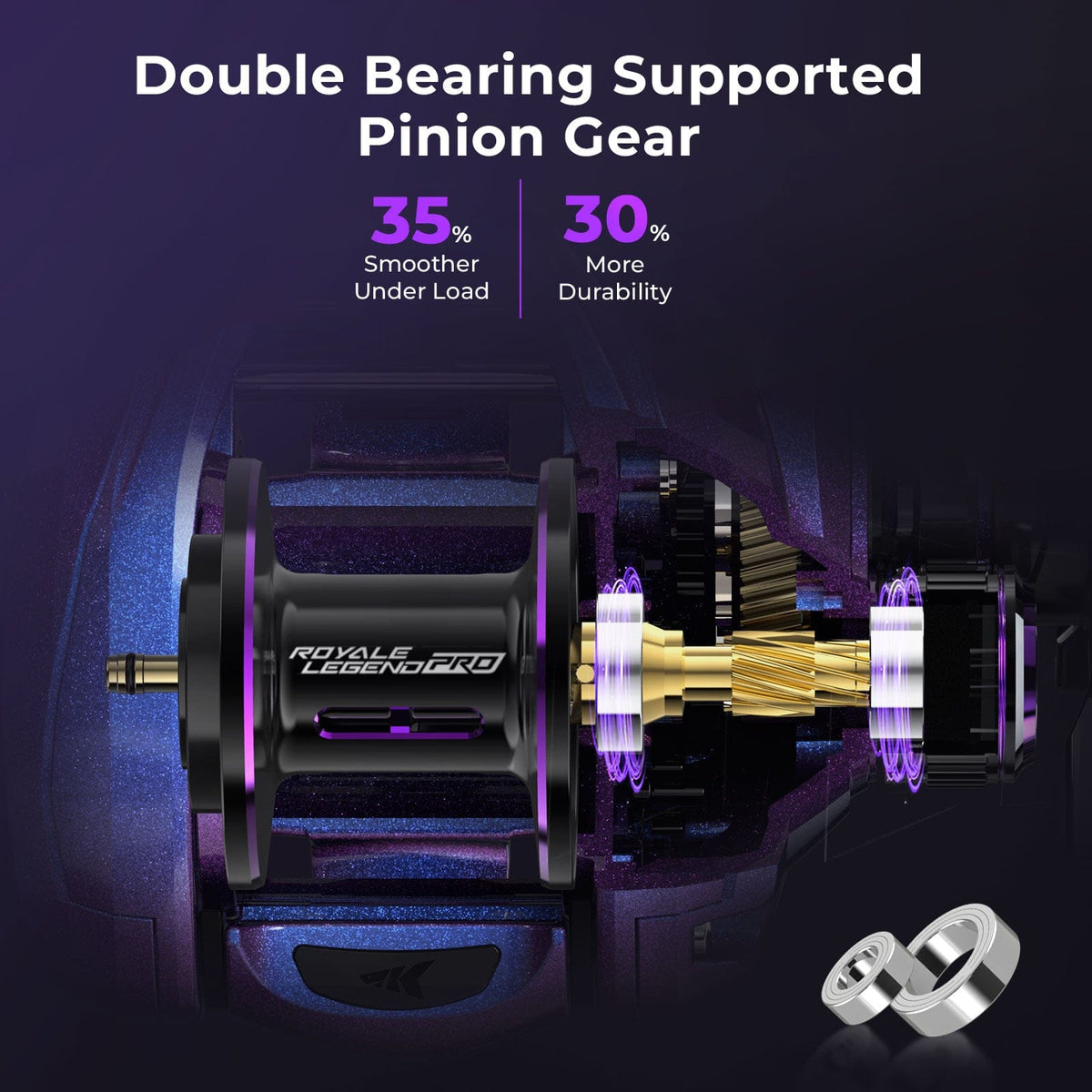 KastKing Royale Legend Pro Baitcasting Reels