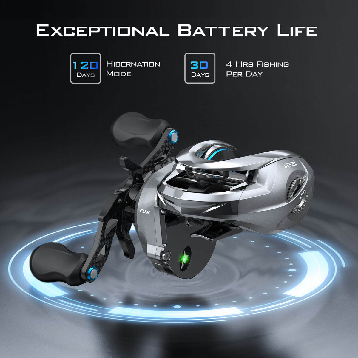 KastKing iReel One AMB Smart Fishing Reels