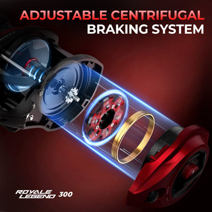 KastKing Royale Legend 300 Baitcasting Reel